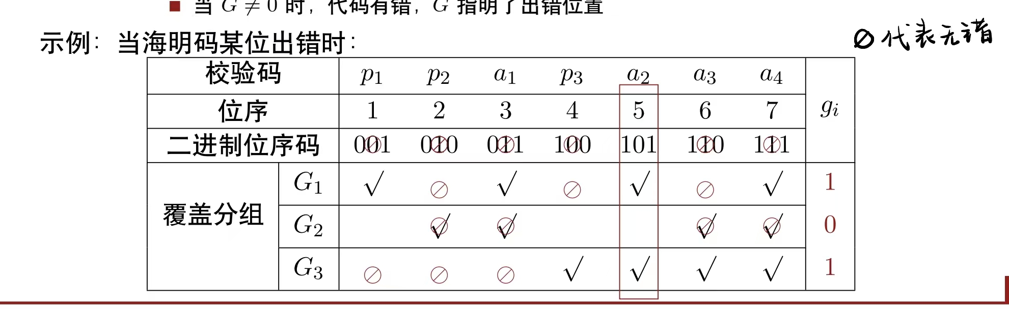 a7abd634c950e56d55acfb9ed655aa84.jpg