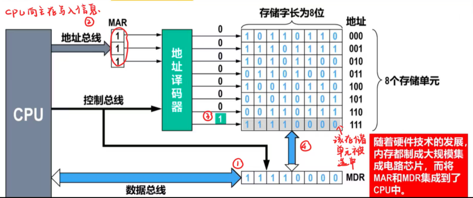 e3cd7d7d089eaa1ce3415ccaffdf2b22.png